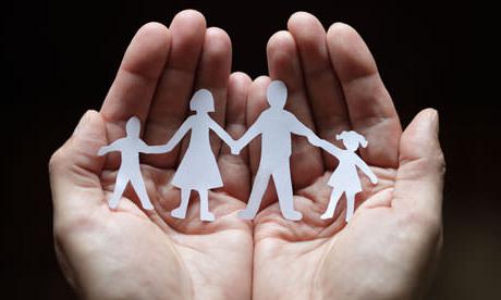 základní principy rodinného práva