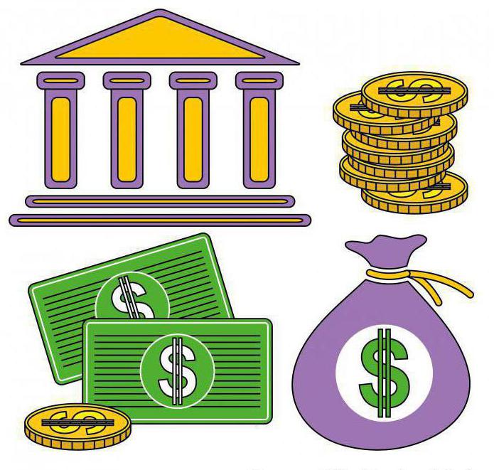 видове банкови депозити и банкови сметки