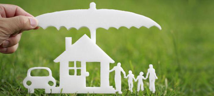 концепция и видове договор за застраховка на имущество