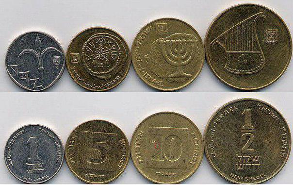 jakou měnu v Izraeli