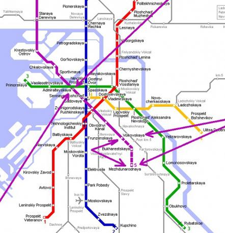 linije podzemne železnice