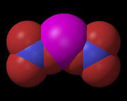 stupeň oxidace dusíku v amoniaku