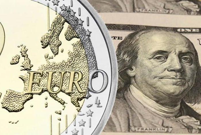 storia dell'euro contro il rublo