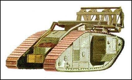 prvi tanki v prvi svetovni vojni