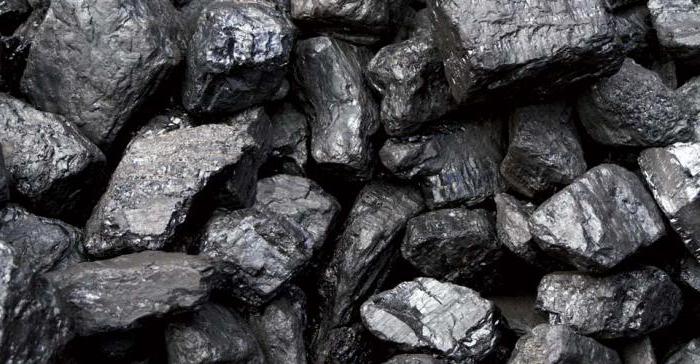 образуване на въглища
