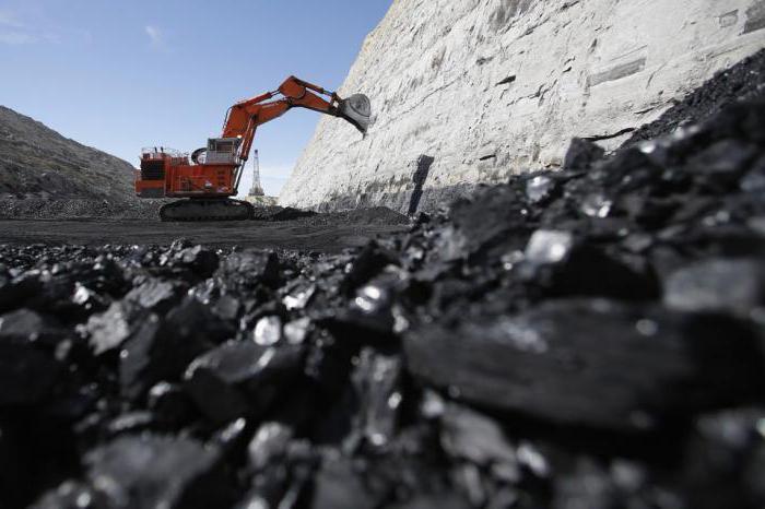 piano di formazione del carbone