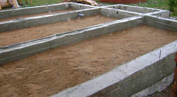 Come scegliere una fondazione per una casa di esempio di calcolo con calcestruzzo aerato