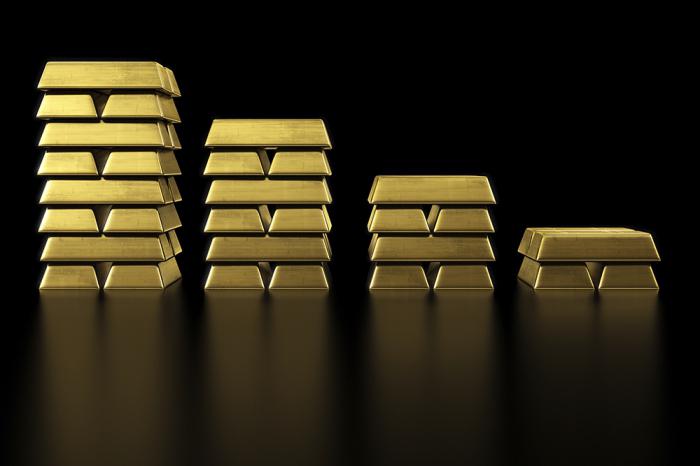 státní rezervy zlata