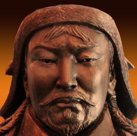 годините на Чингис Хан
