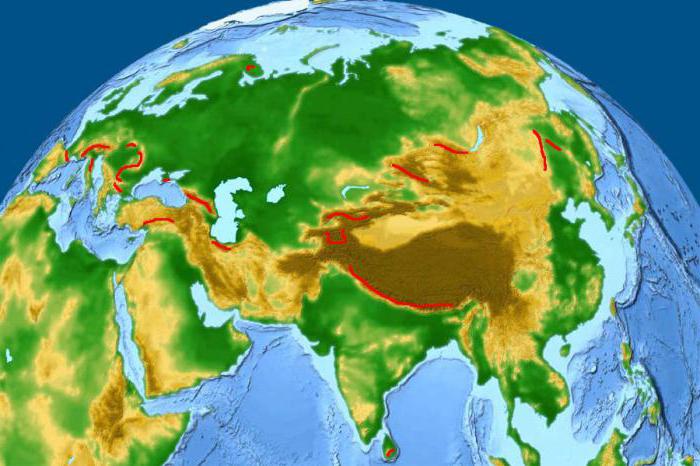 Montagne dell'Eurasia