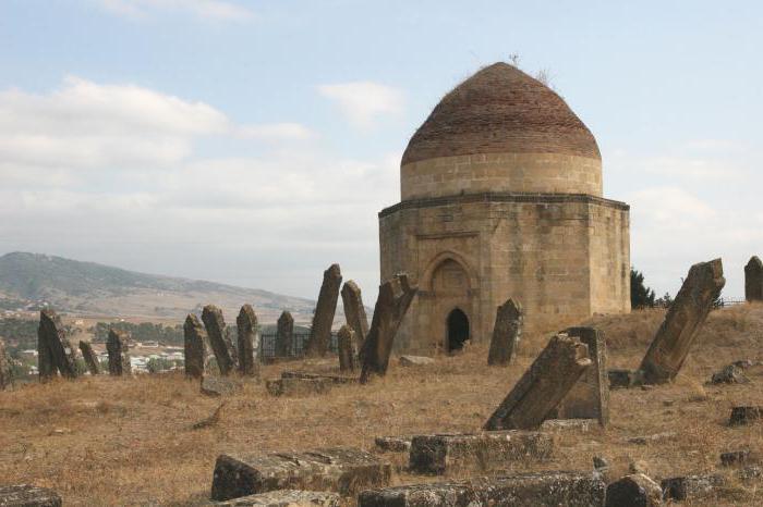 Azerbajdžánská historie výskytu
