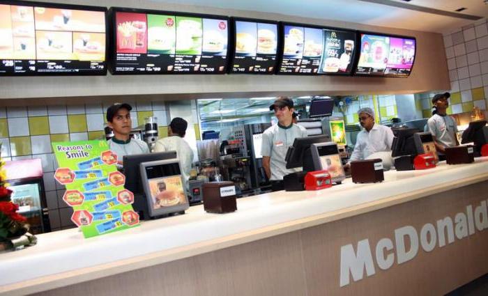 Historia tworzenia i rozwoju McDonalds