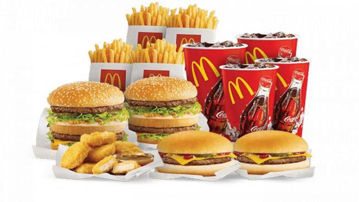 Priča o uspjehu tvrtke McDonalds