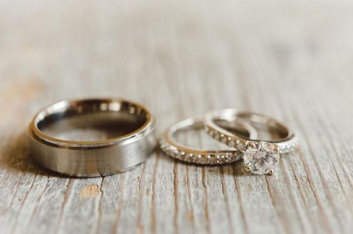 iscrizioni su esempi di anelli di nozze