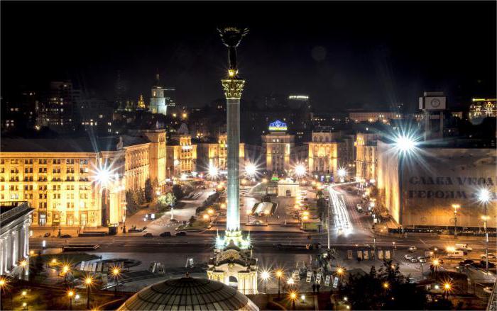največjih mest Ukrajine