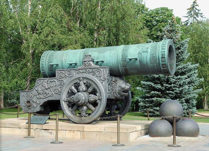elenco dei più grandi pezzi di artiglieria