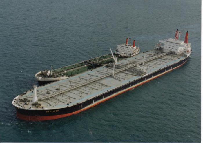největší ropný tanker na světě