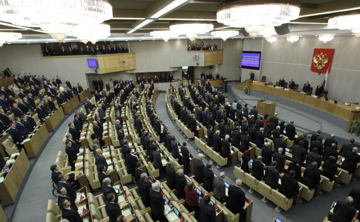 законодателен представителен орган на правителството на Руската федерация