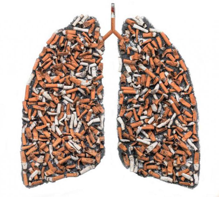 прочистване на белите дробове на пушача