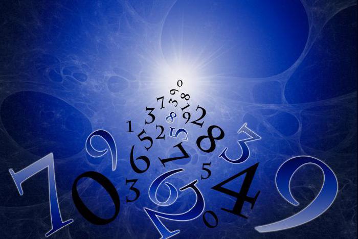 магически числа предсказания