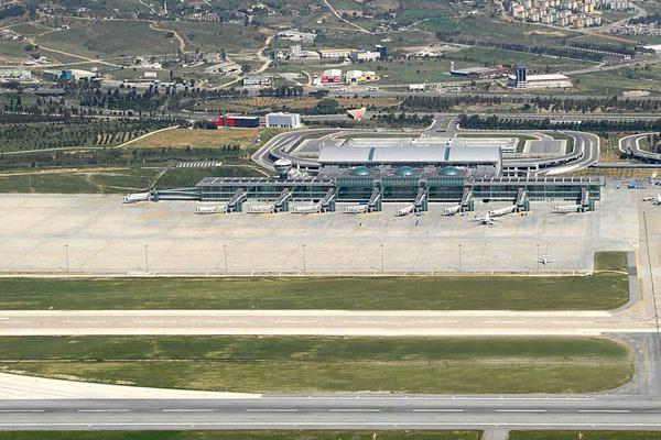 quali aeroporti in Turchia