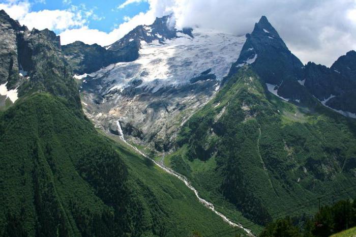 Kavkazská pohoří