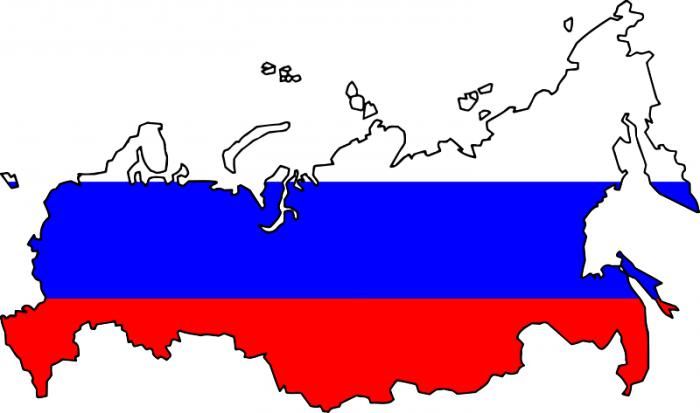 Forme di proprietà nella Federazione Russa