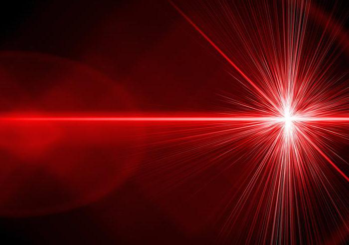 vlastnosti laserového záření krátce