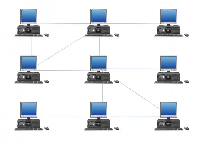 топология на локалната компютърна мрежа