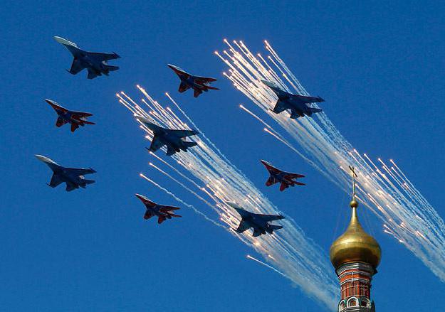 hlavní ustanovení vojenské doktríny Ruské federace