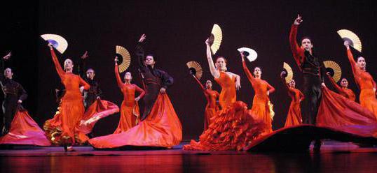 španjolski ples s naslovom kastanjeta