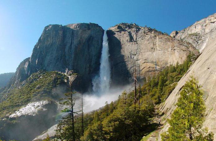 Какво е най-красивият водопад в света