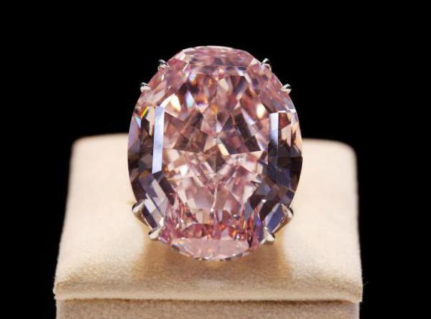 il diamante più costoso del mondo