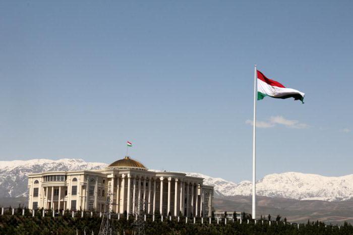punti panoramici del Dushanbe del Tagikistan