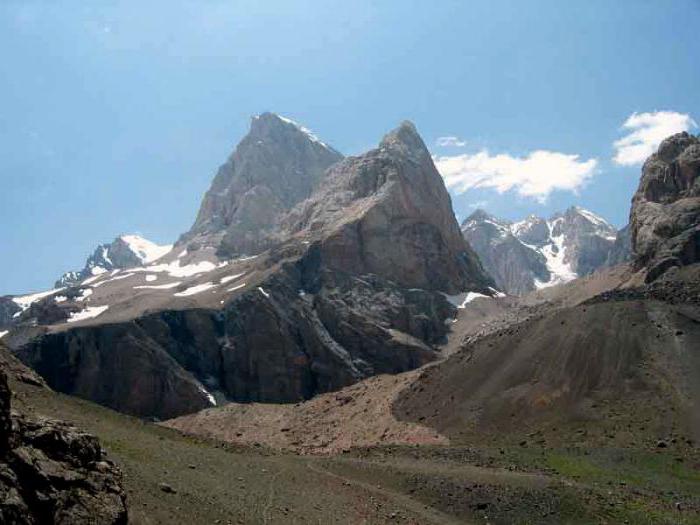 най-добрите забележителности на Таджикистан