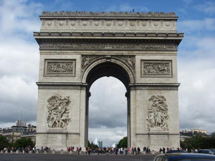 Триумфални арки на света