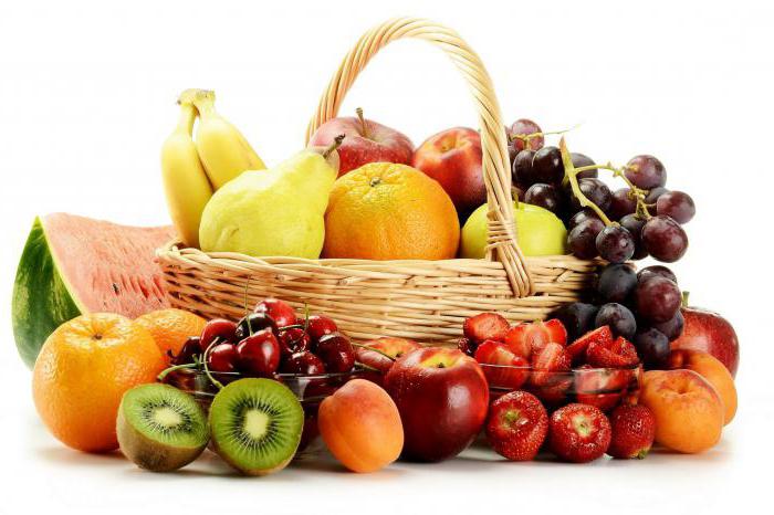 най-калоричните плодове