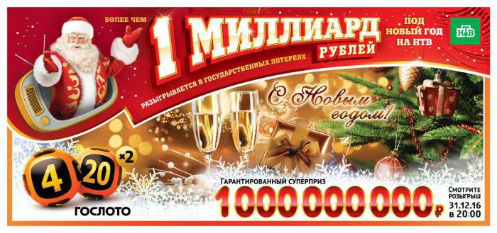 gdzie kupić bilety loteryjne rosyjski