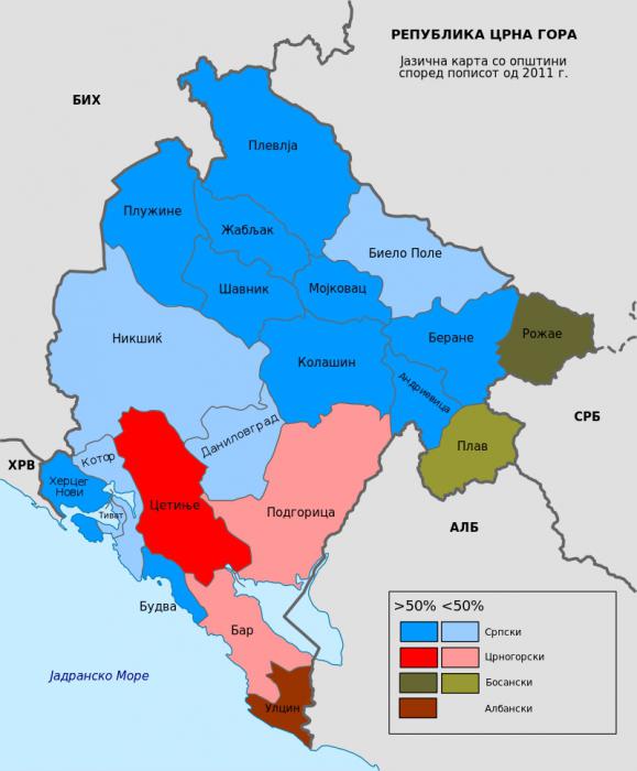 Crnogorsko stanovništvo