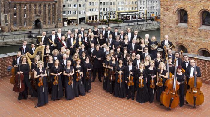 koncerty ve filharmonii