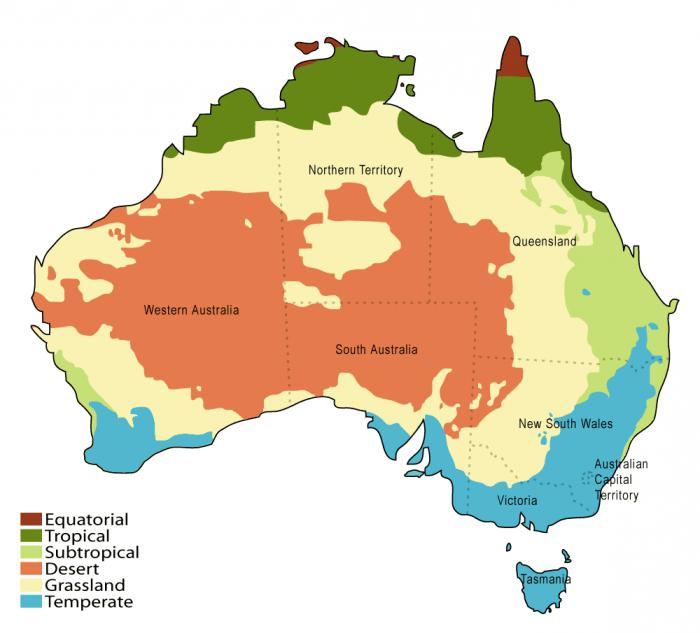Australska populacija
