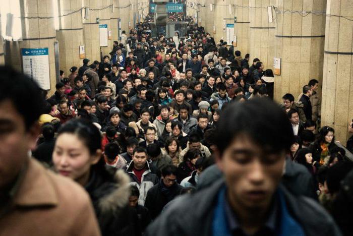 populace Pekingu