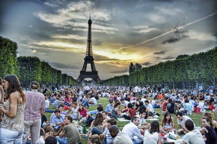 Становништво Париза за 2016. годину је