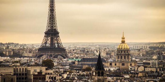 populace města Paříže