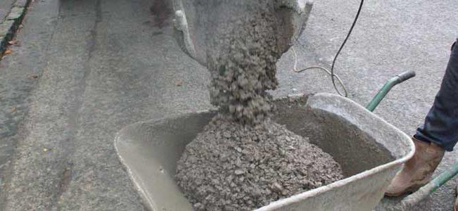 ciężar właściwy betonu М300