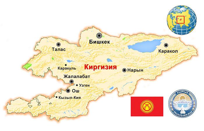 repubblica del Kirghizistan