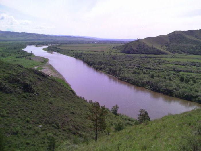 Dopływy rzeki Selenga