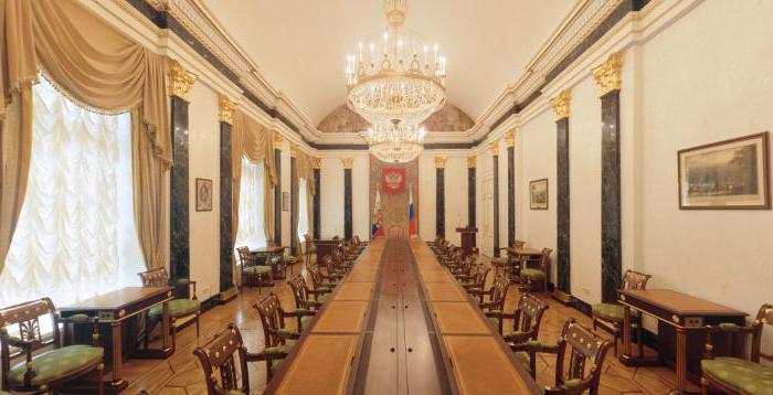 Cremlino del Palazzo del Senato