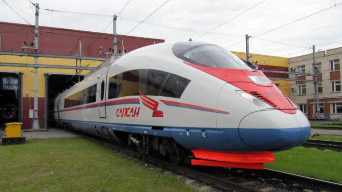 скорост на влака сапсан московски петербург