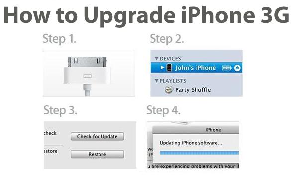aktualizovat firmware pro iPhone